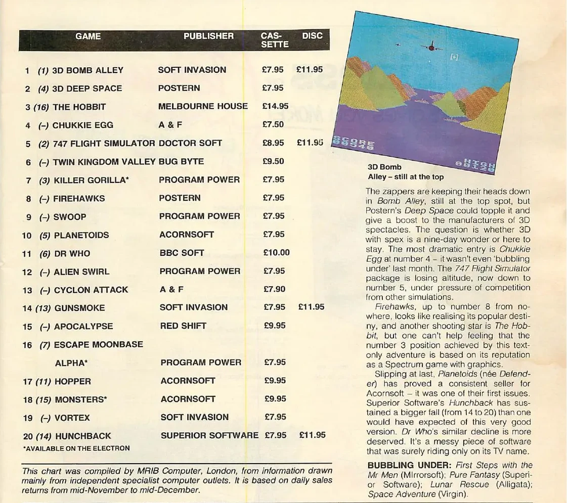 Chart Scan
