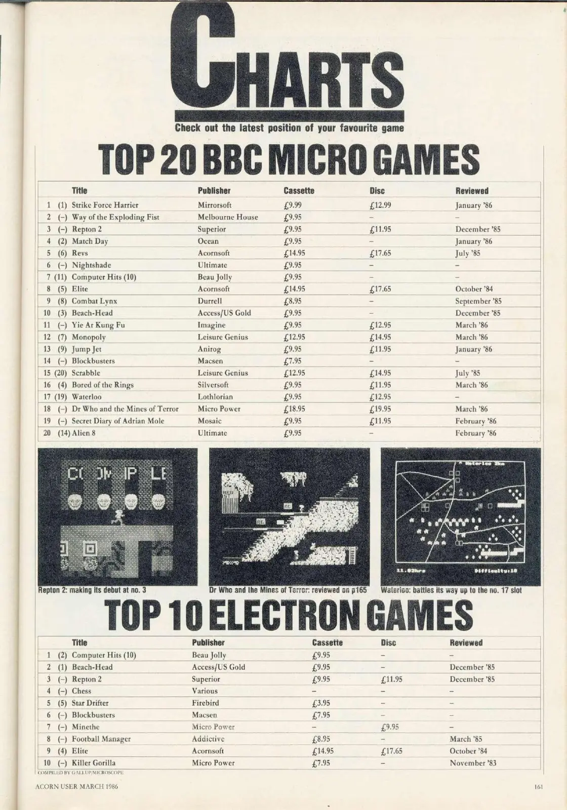 Chart Scan