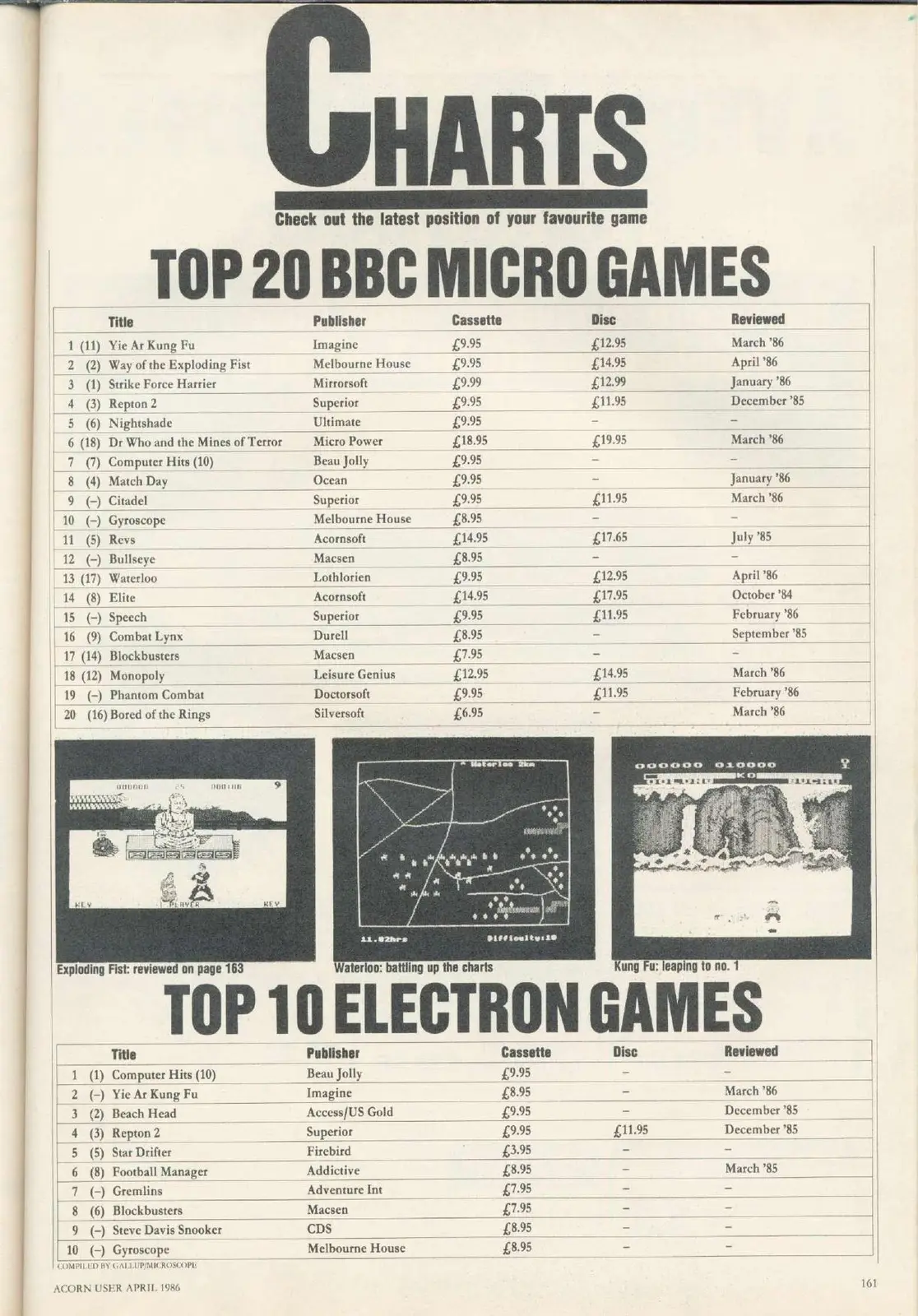 Chart Scan