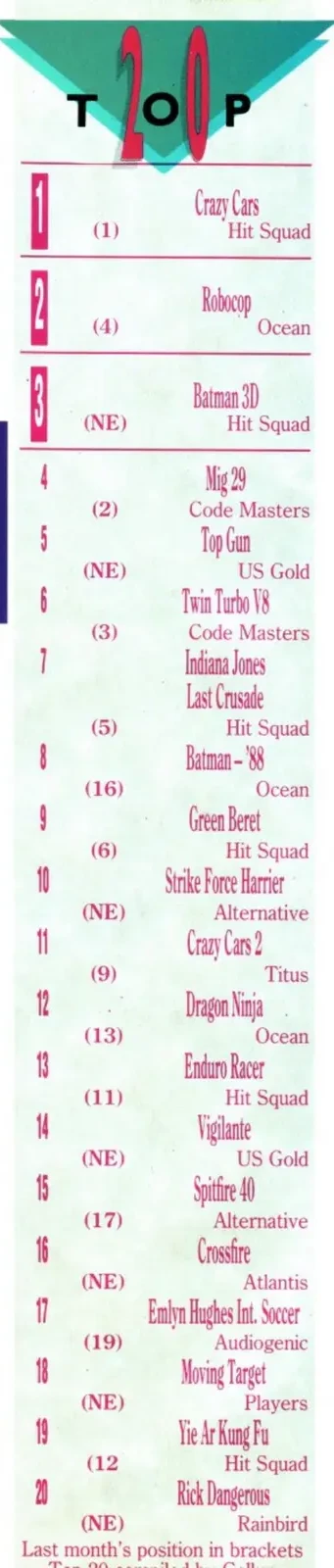 Chart Scan