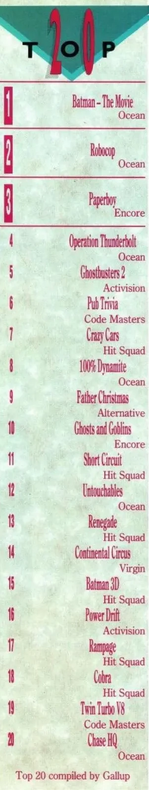 Chart Scan