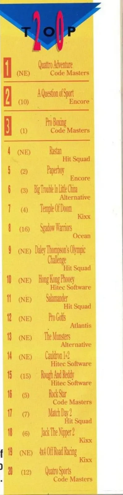 Chart Scan