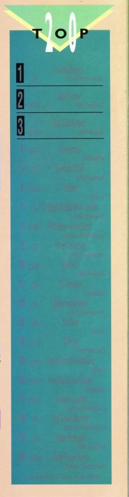 Chart Scan