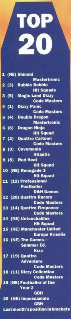 Chart Scan