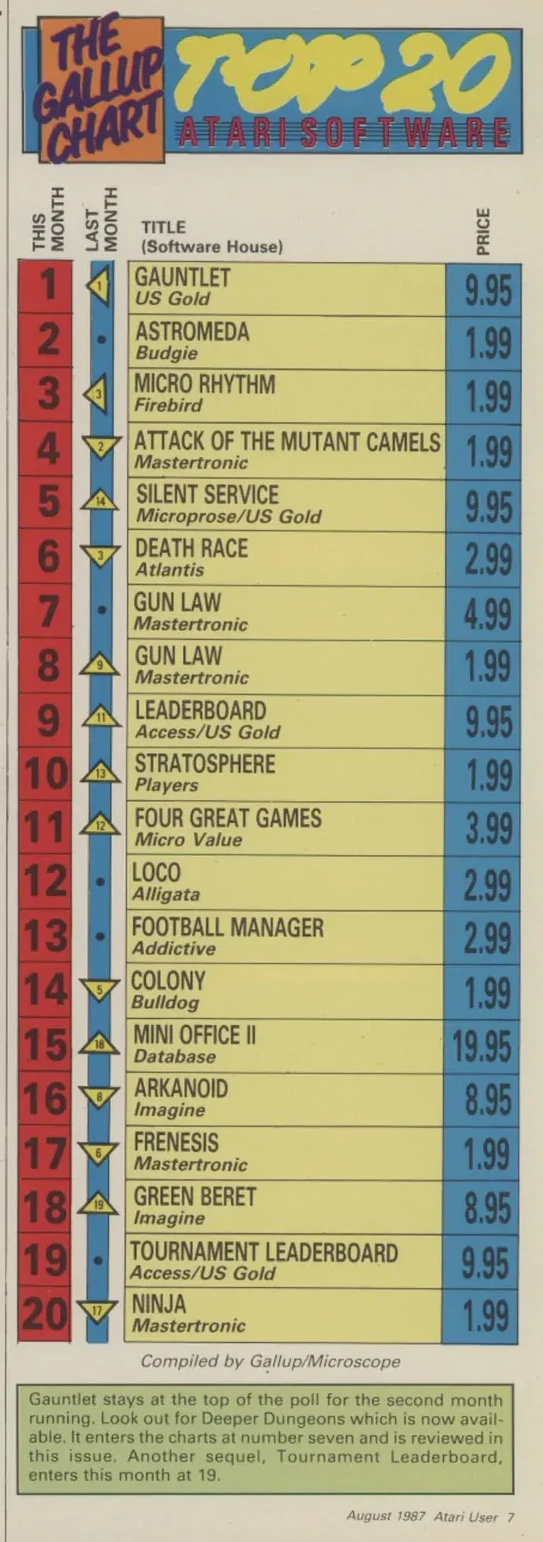 Chart Scan