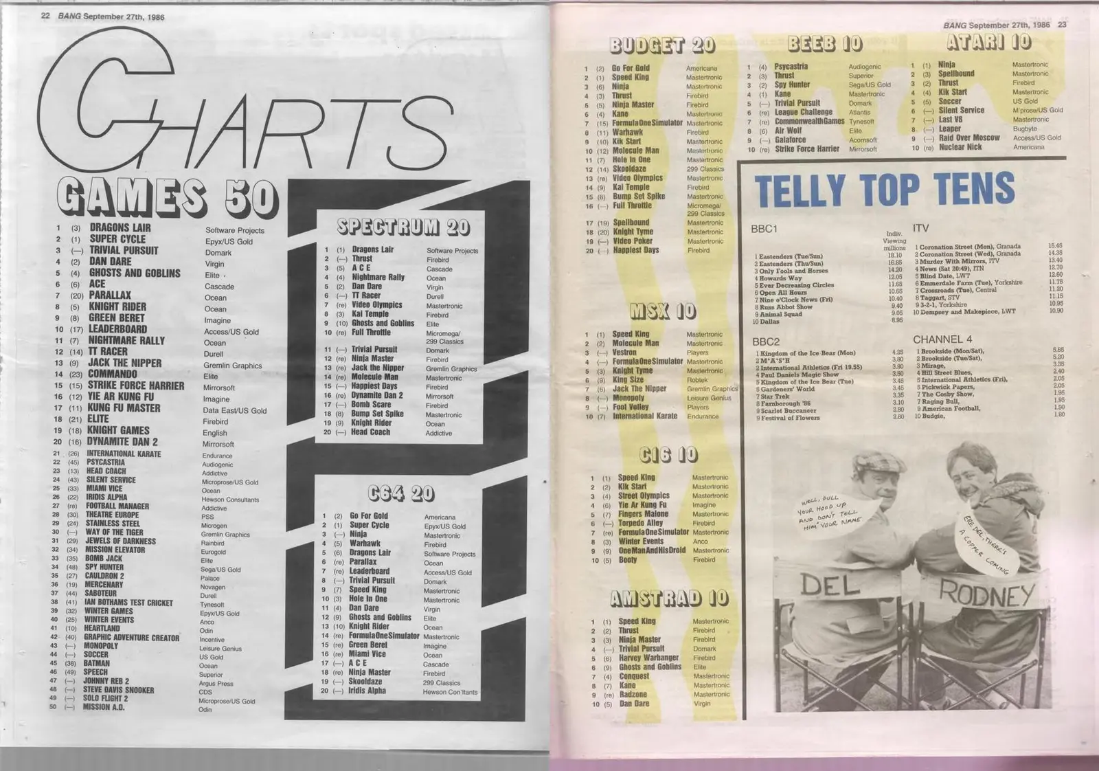 Chart Scan
