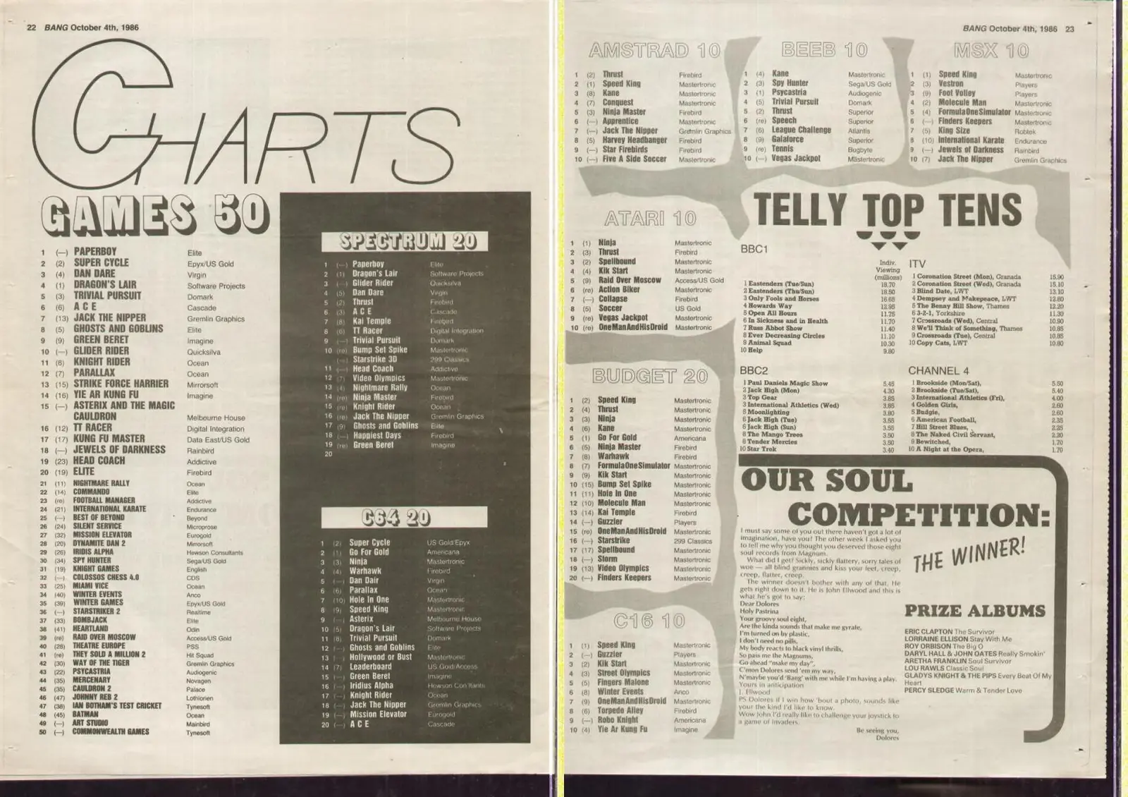 Chart Scan