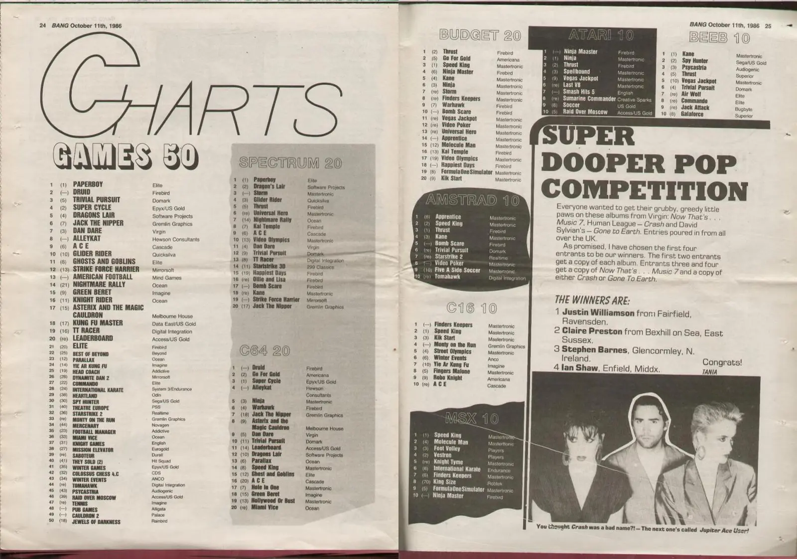 Chart Scan