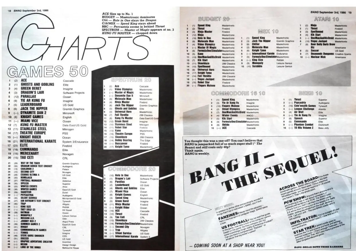 Chart Scan
