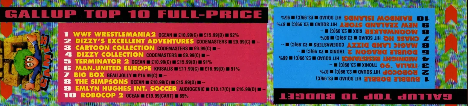 Chart Scan
