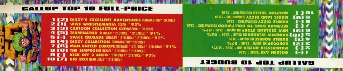 Chart Scan