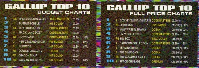 Chart Scan
