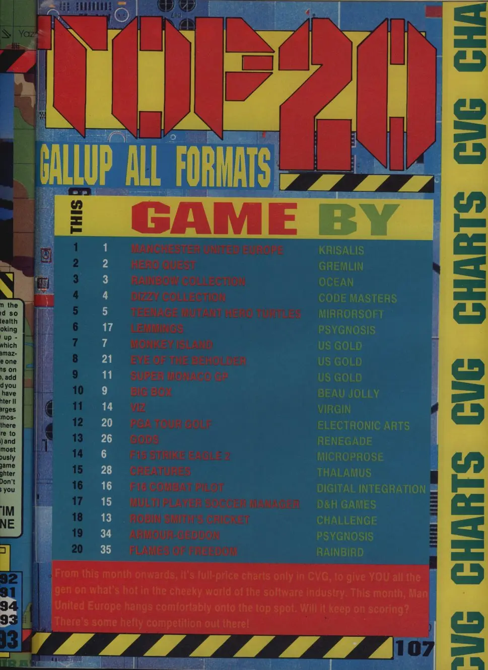 Chart Scan
