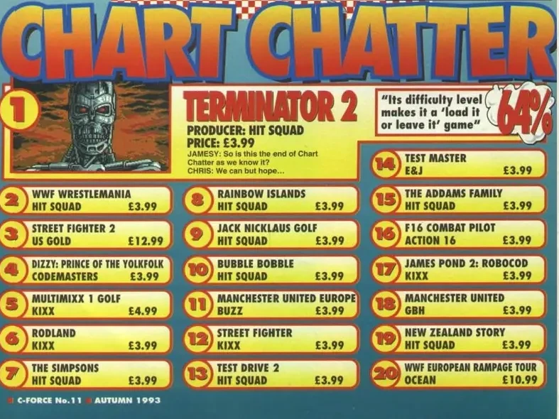 Chart Scan