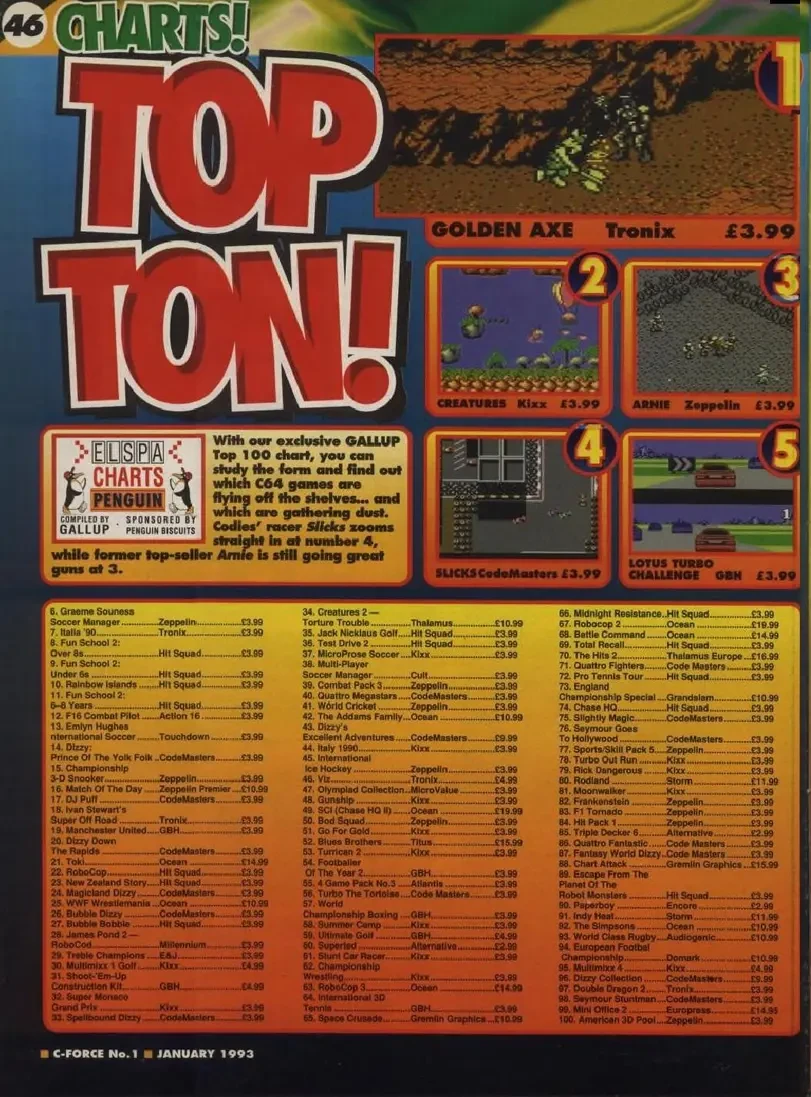 Chart Scan