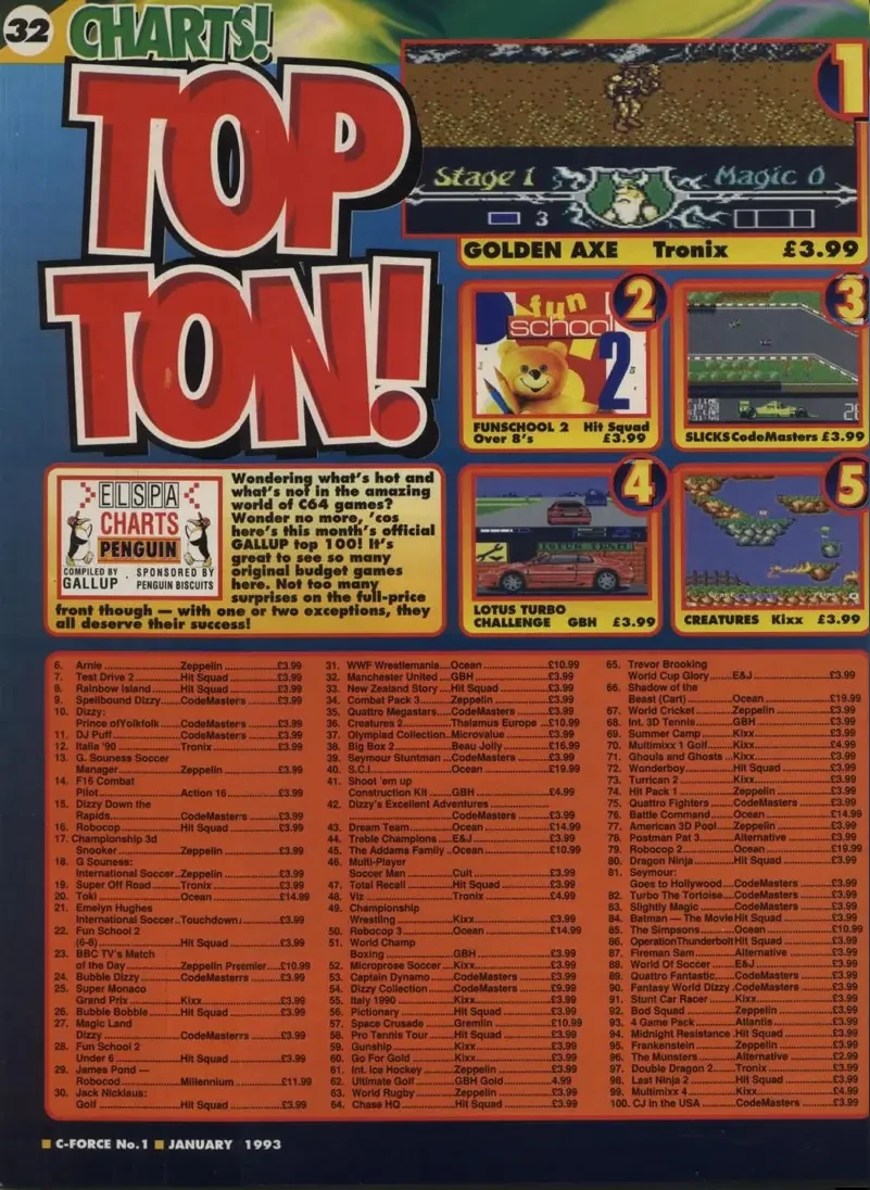 Chart Scan