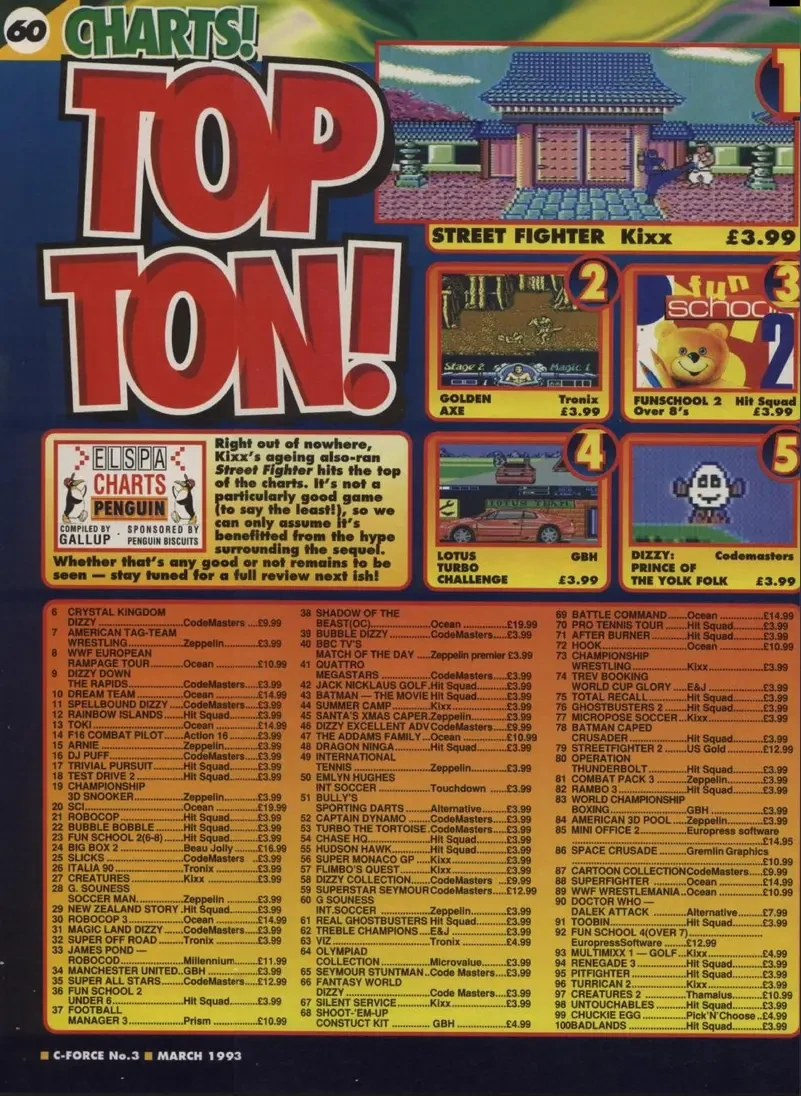 Chart Scan