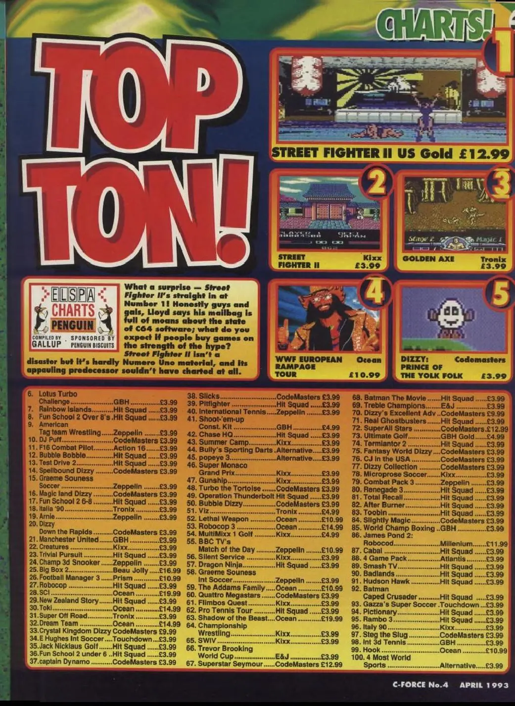 Chart Scan