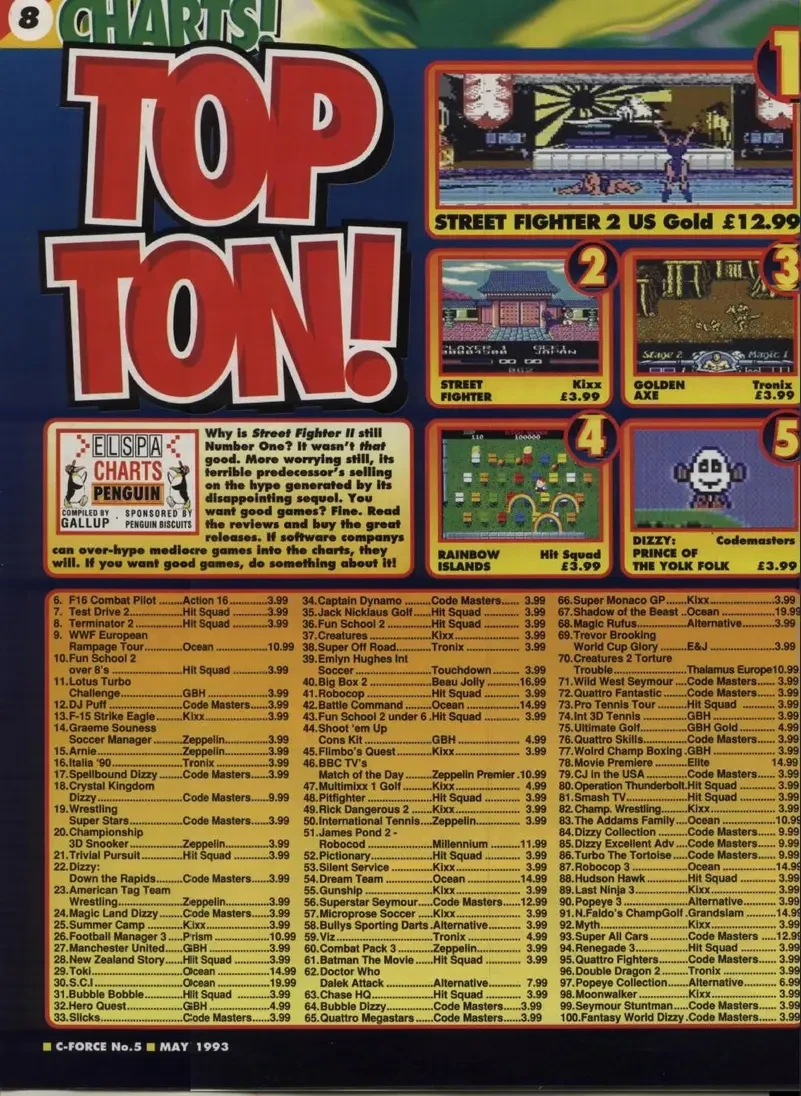 Chart Scan