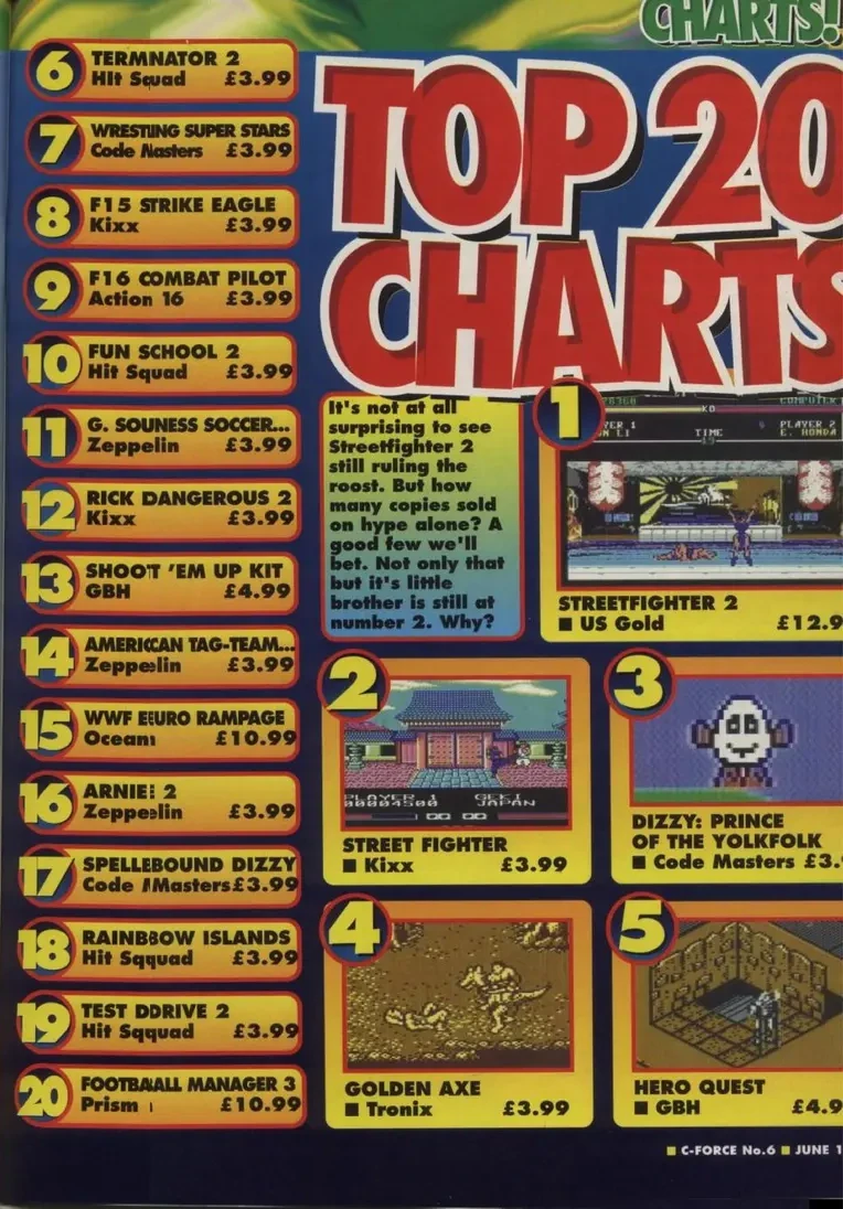 Chart Scan