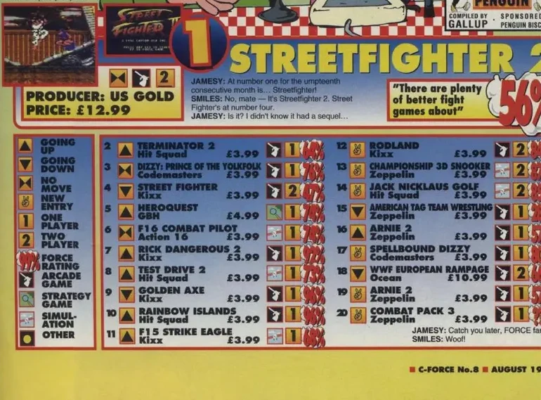 Chart Scan