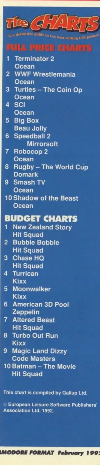 Chart Scan