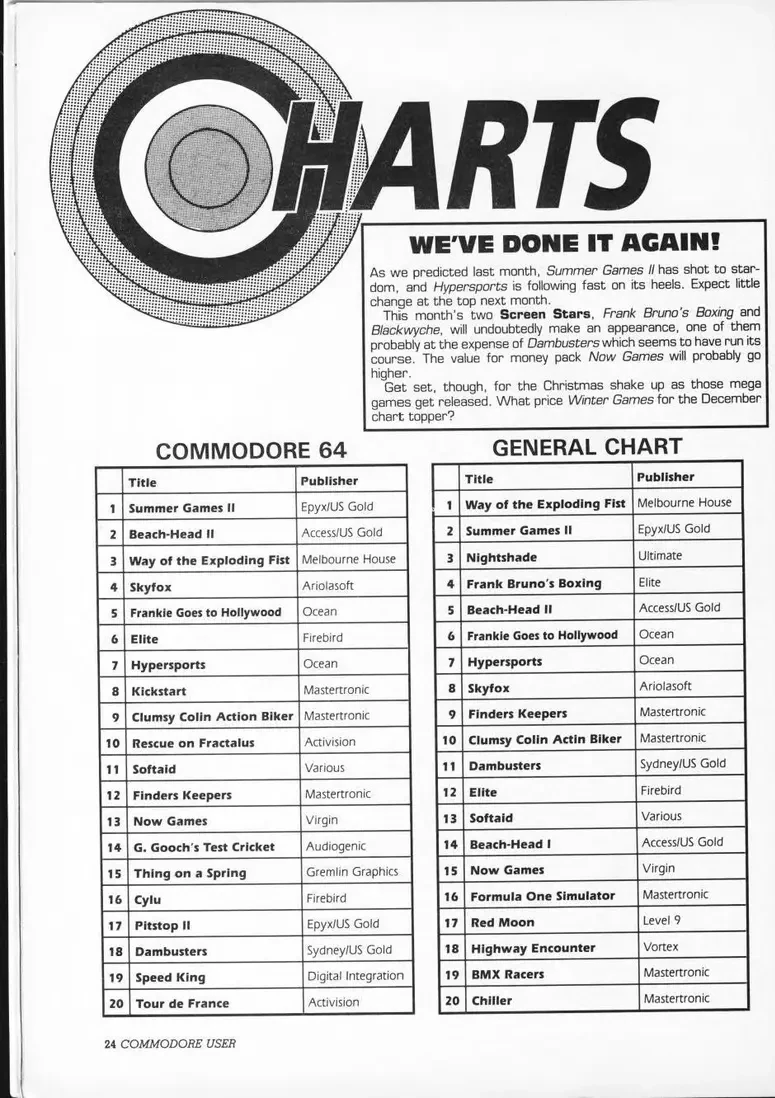 Chart Scan