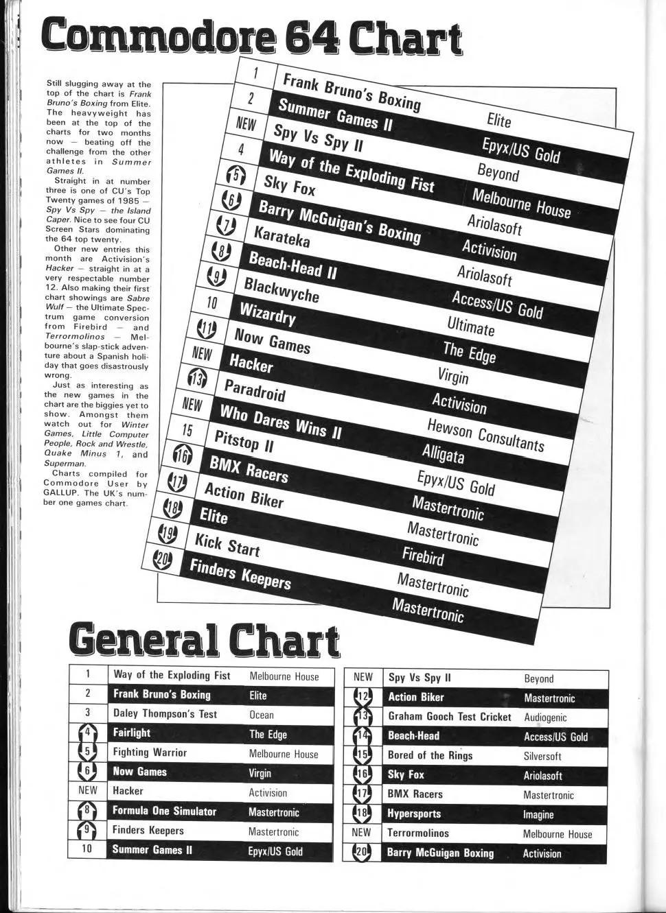 Chart Scan