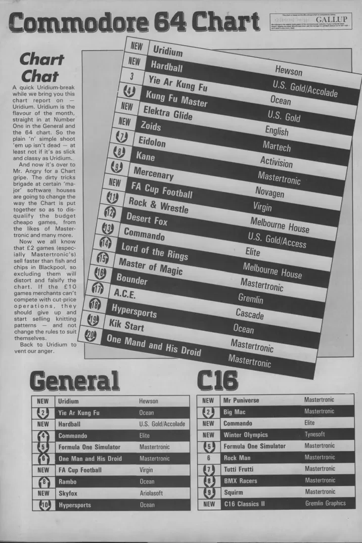 Chart Scan