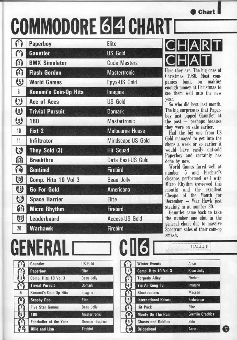 Chart Scan