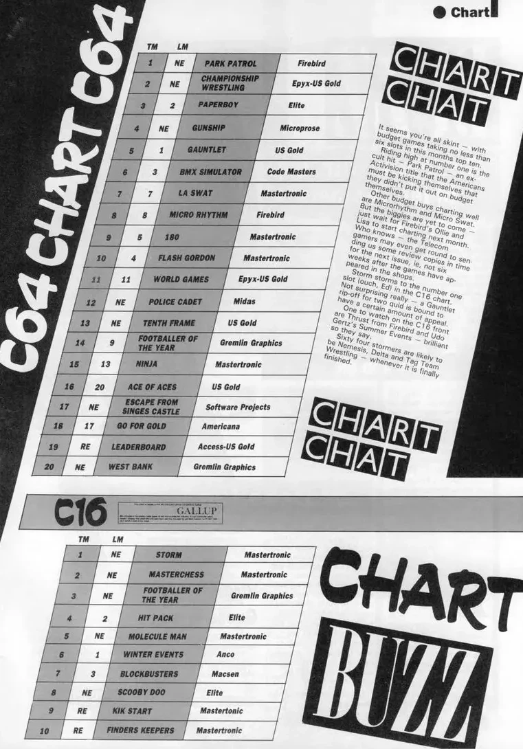 Chart Scan