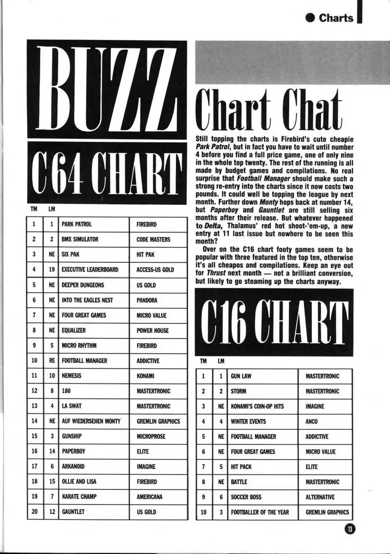 Chart Scan