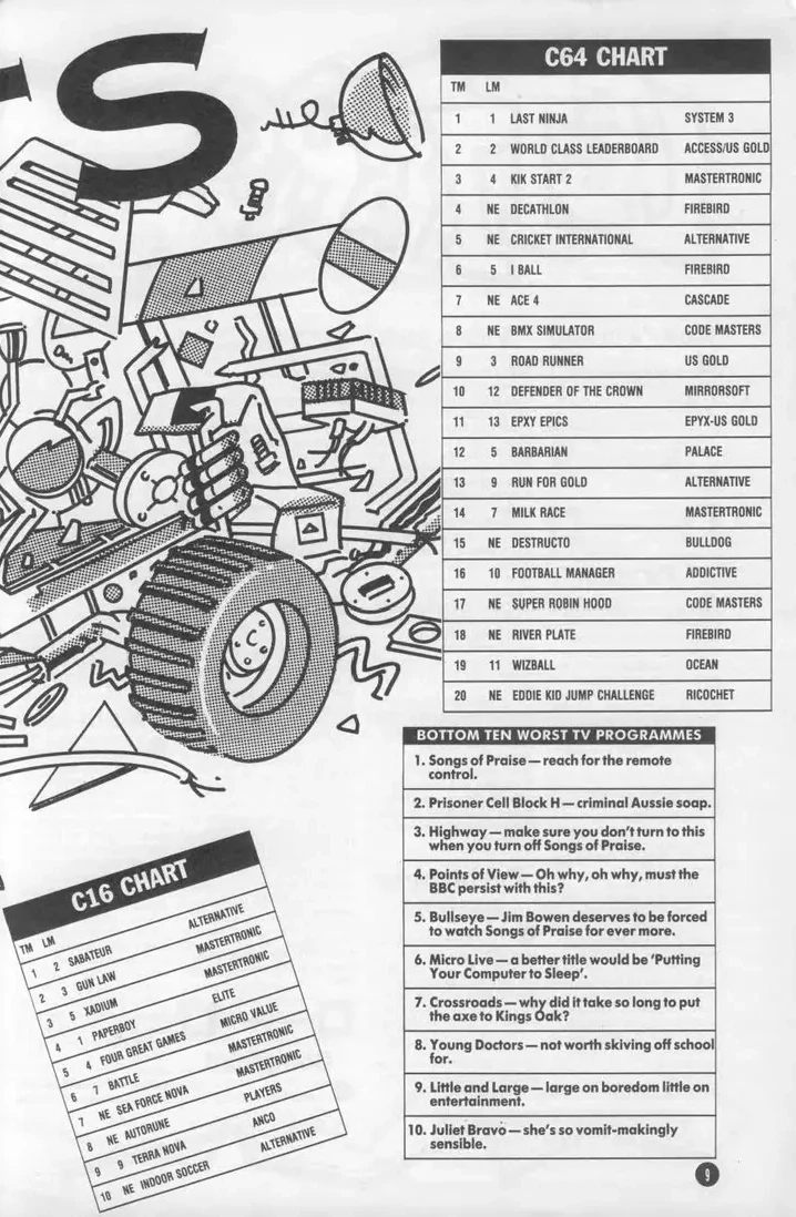 Chart Scan