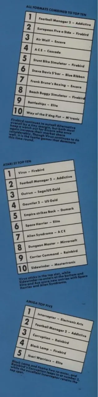 Chart Scan