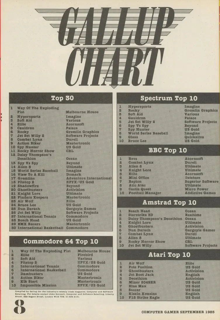 Chart Scan