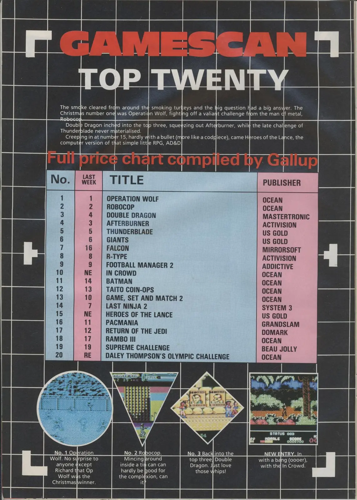 Chart Scan