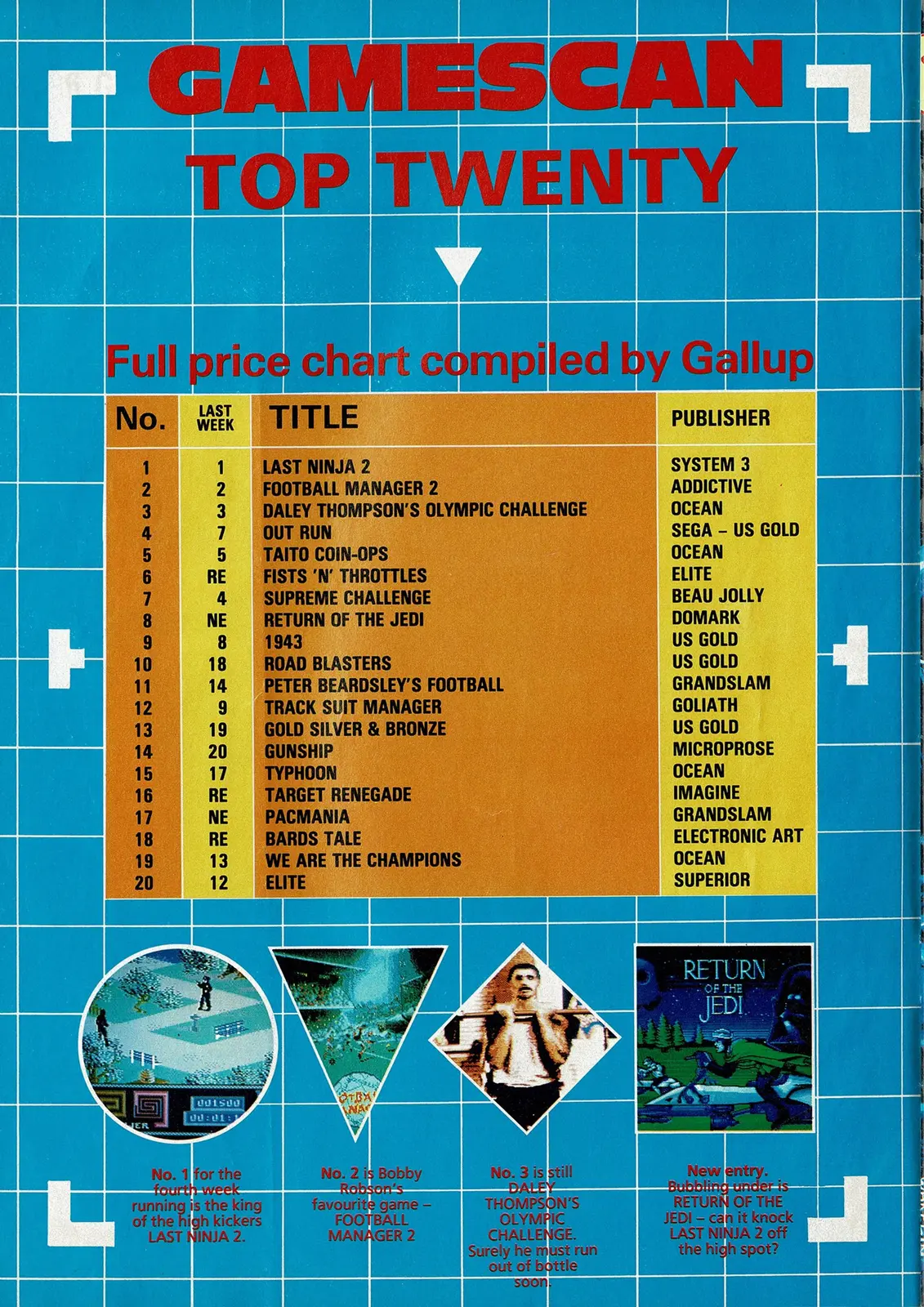 Chart Scan