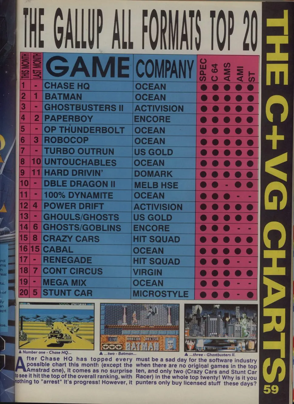 Chart Scan
