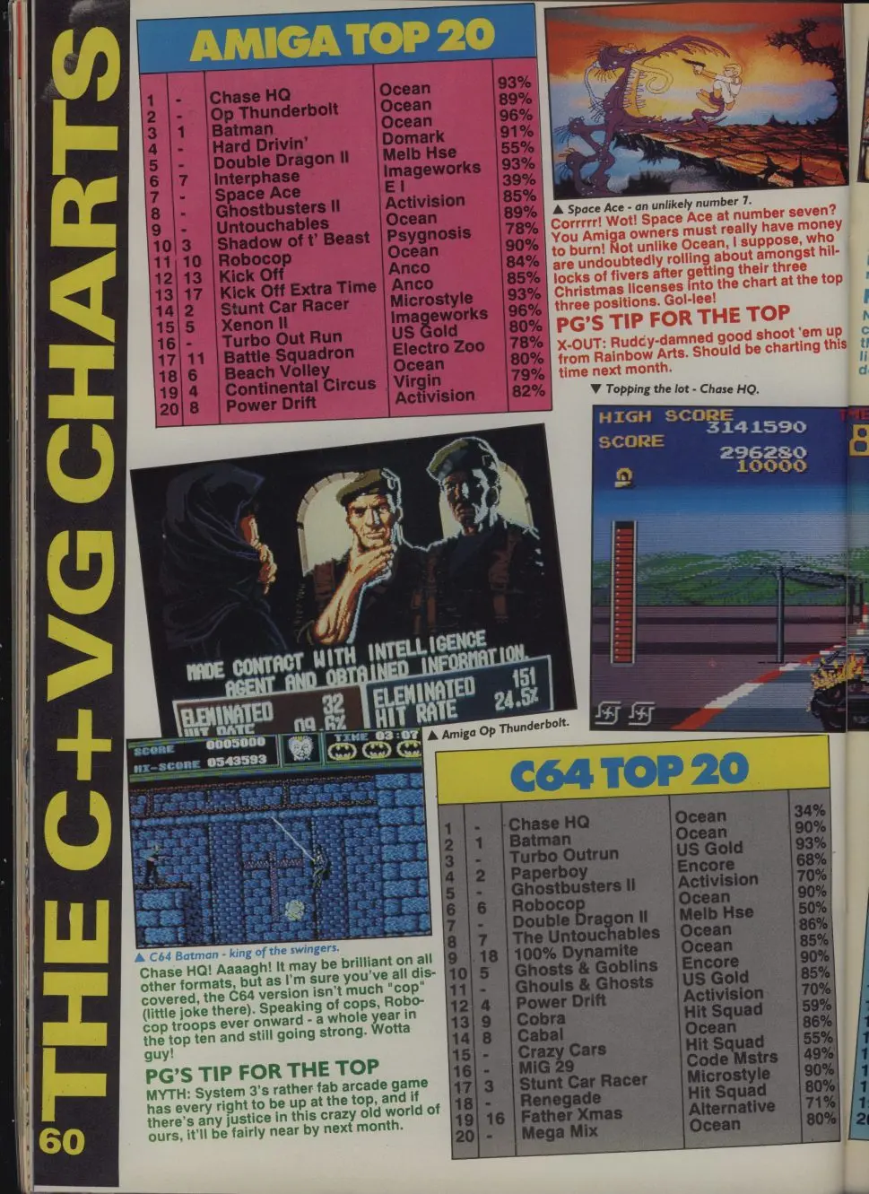 Chart Scan