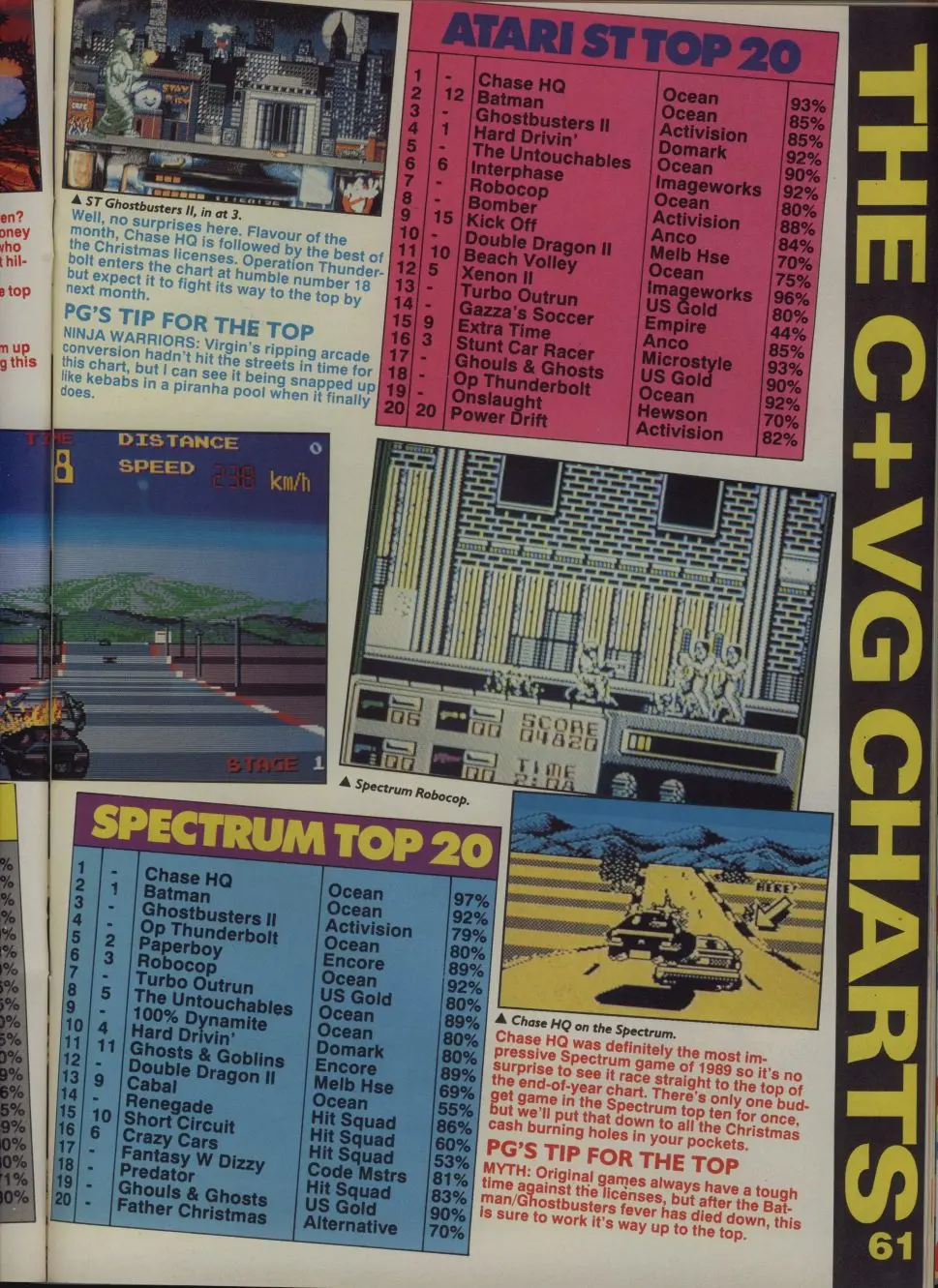 Chart Scan
