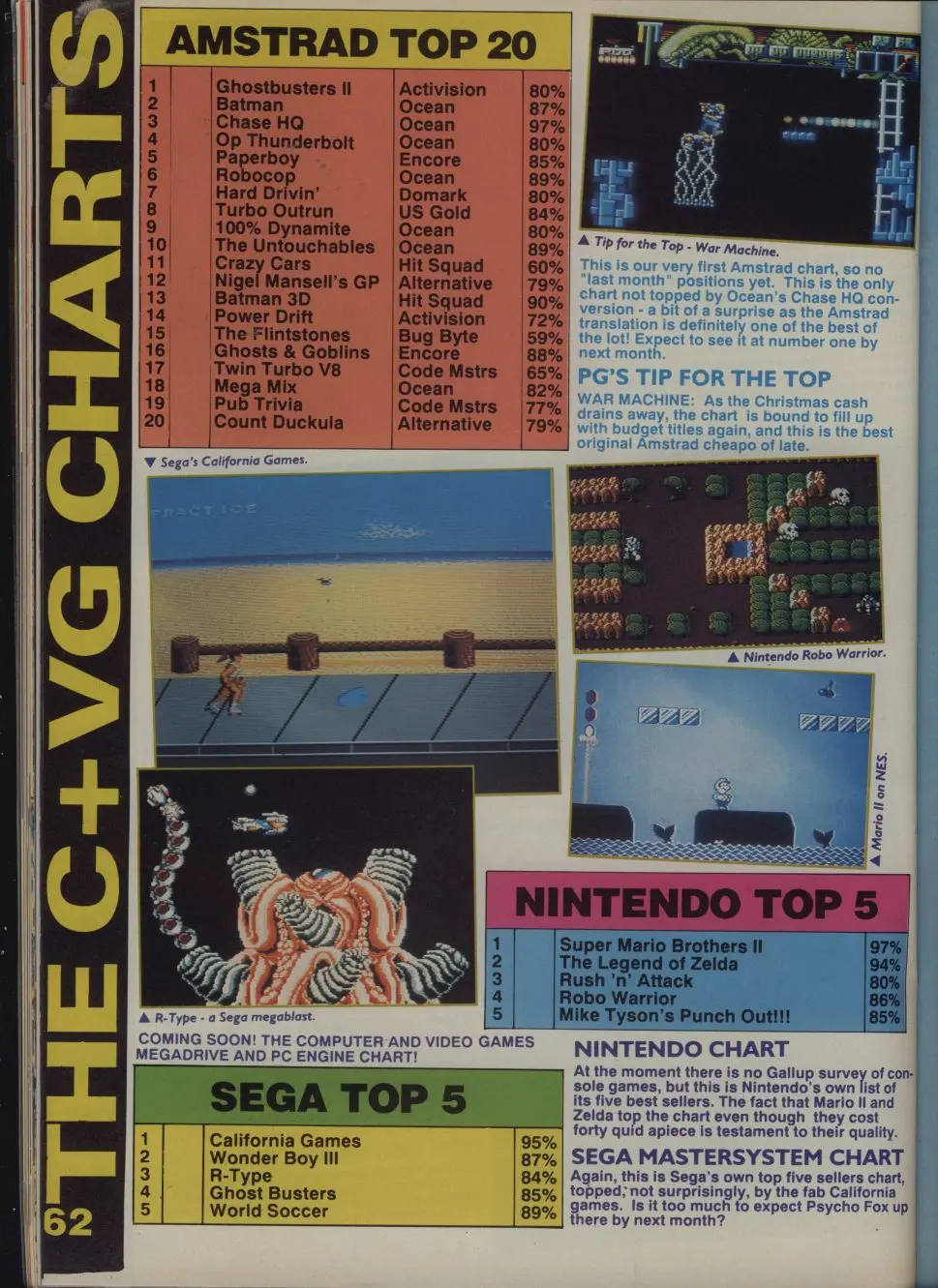 Chart Scan