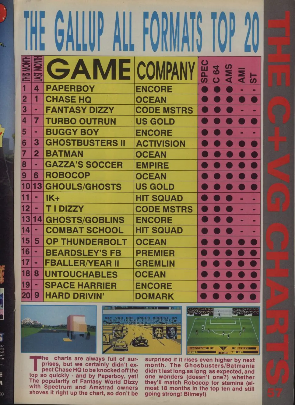 Chart Scan