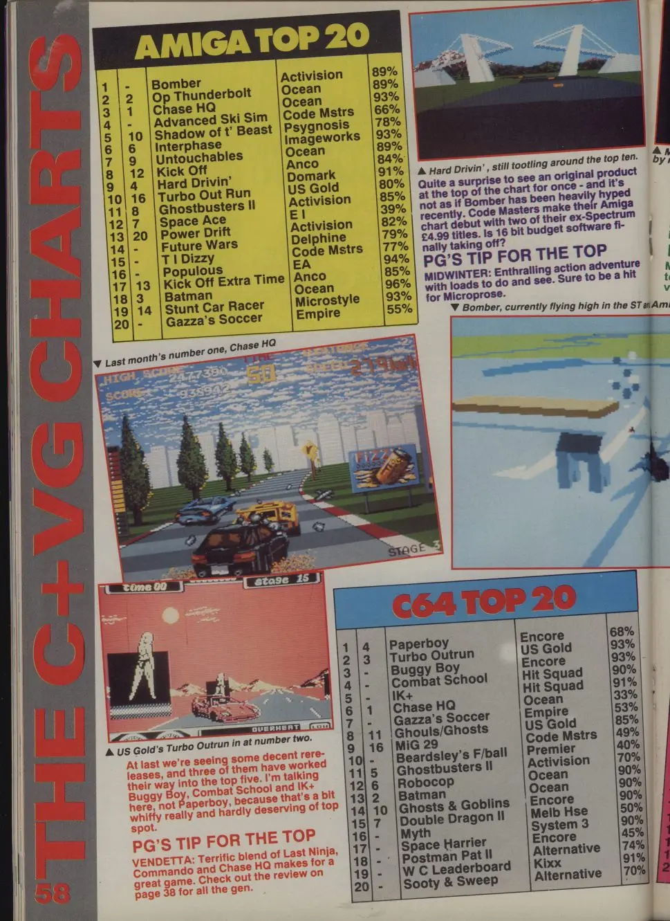 Chart Scan