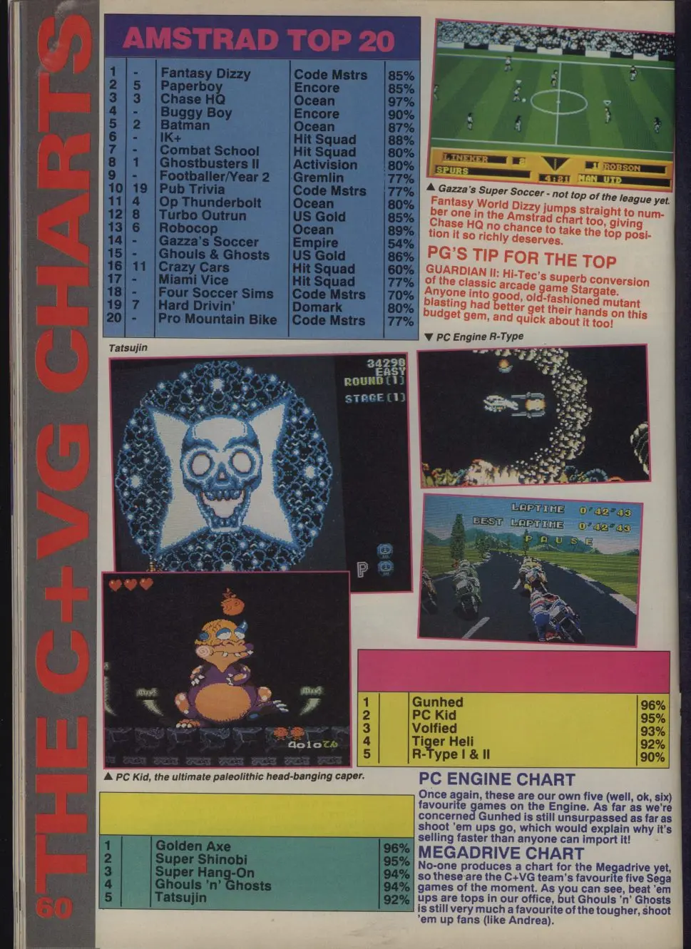 Chart Scan