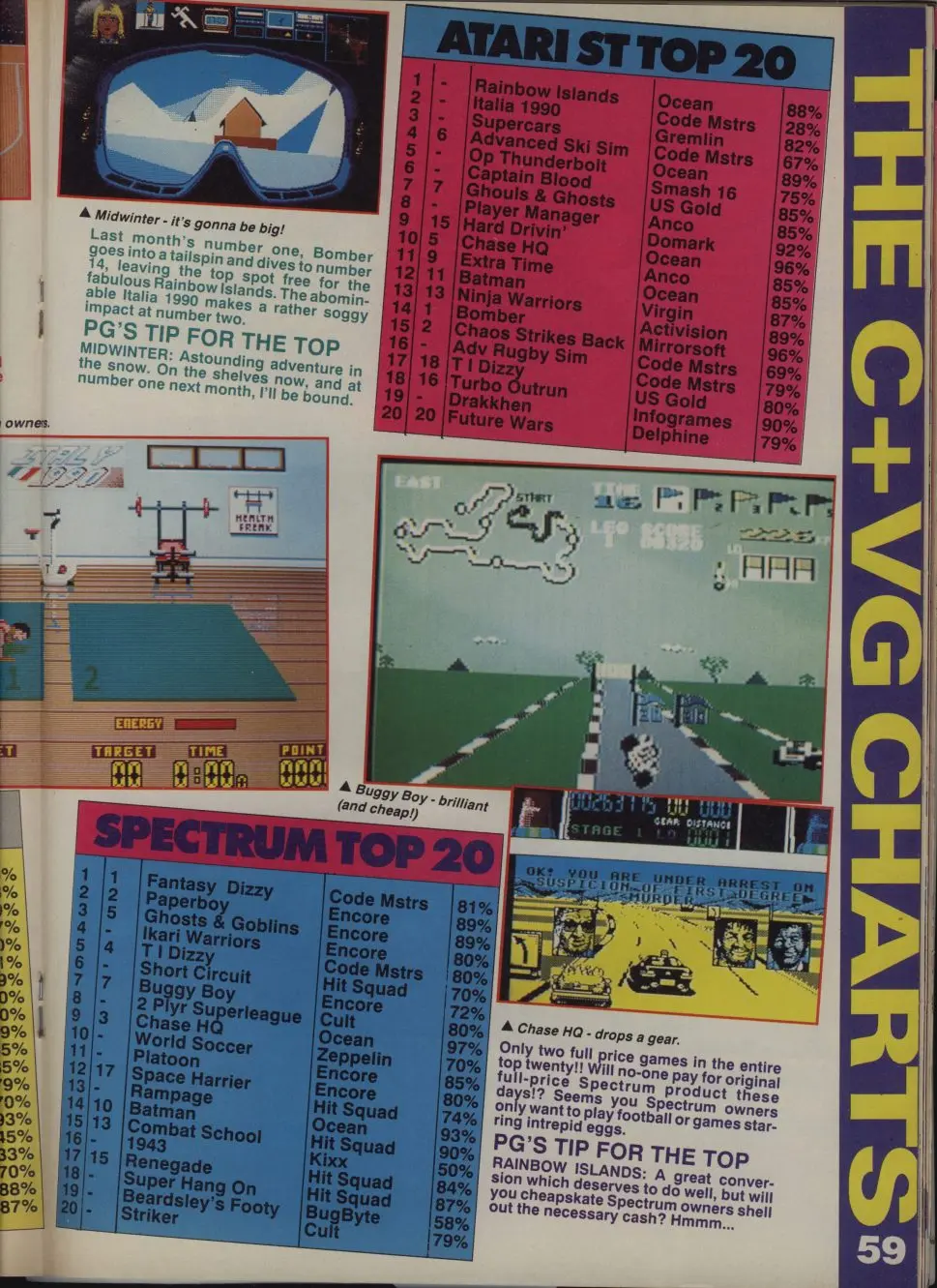 Chart Scan