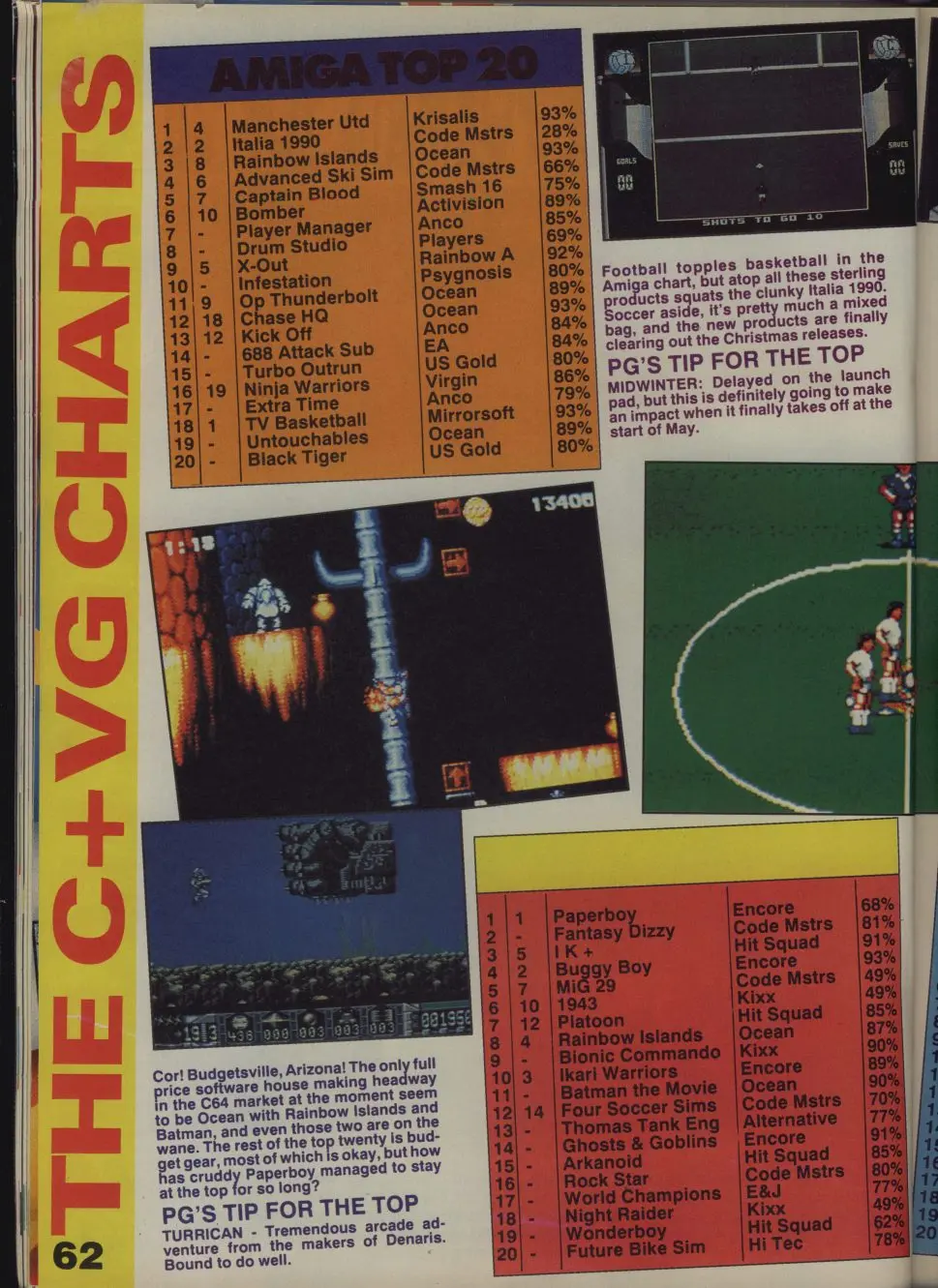Chart Scan