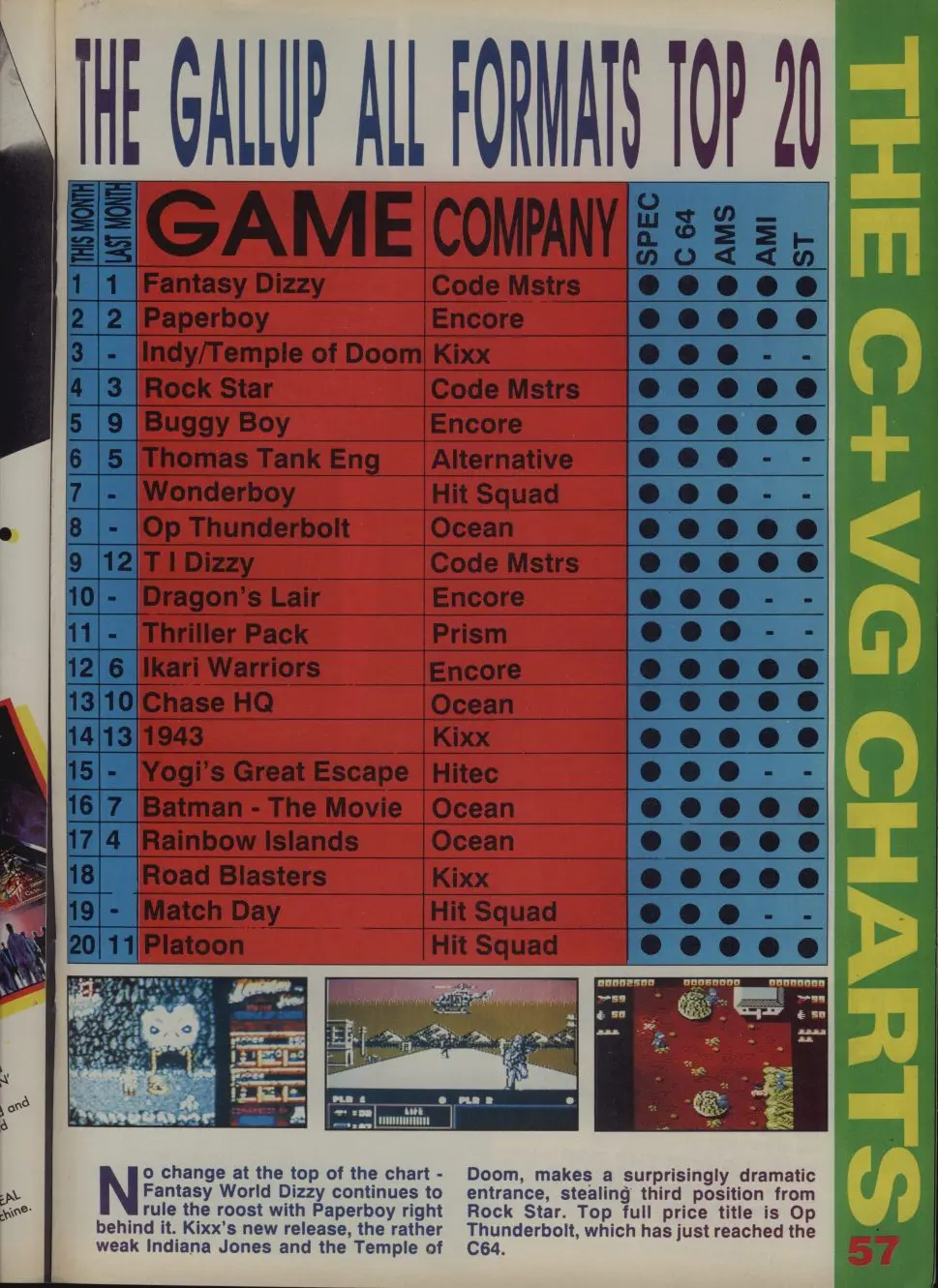 Chart Scan