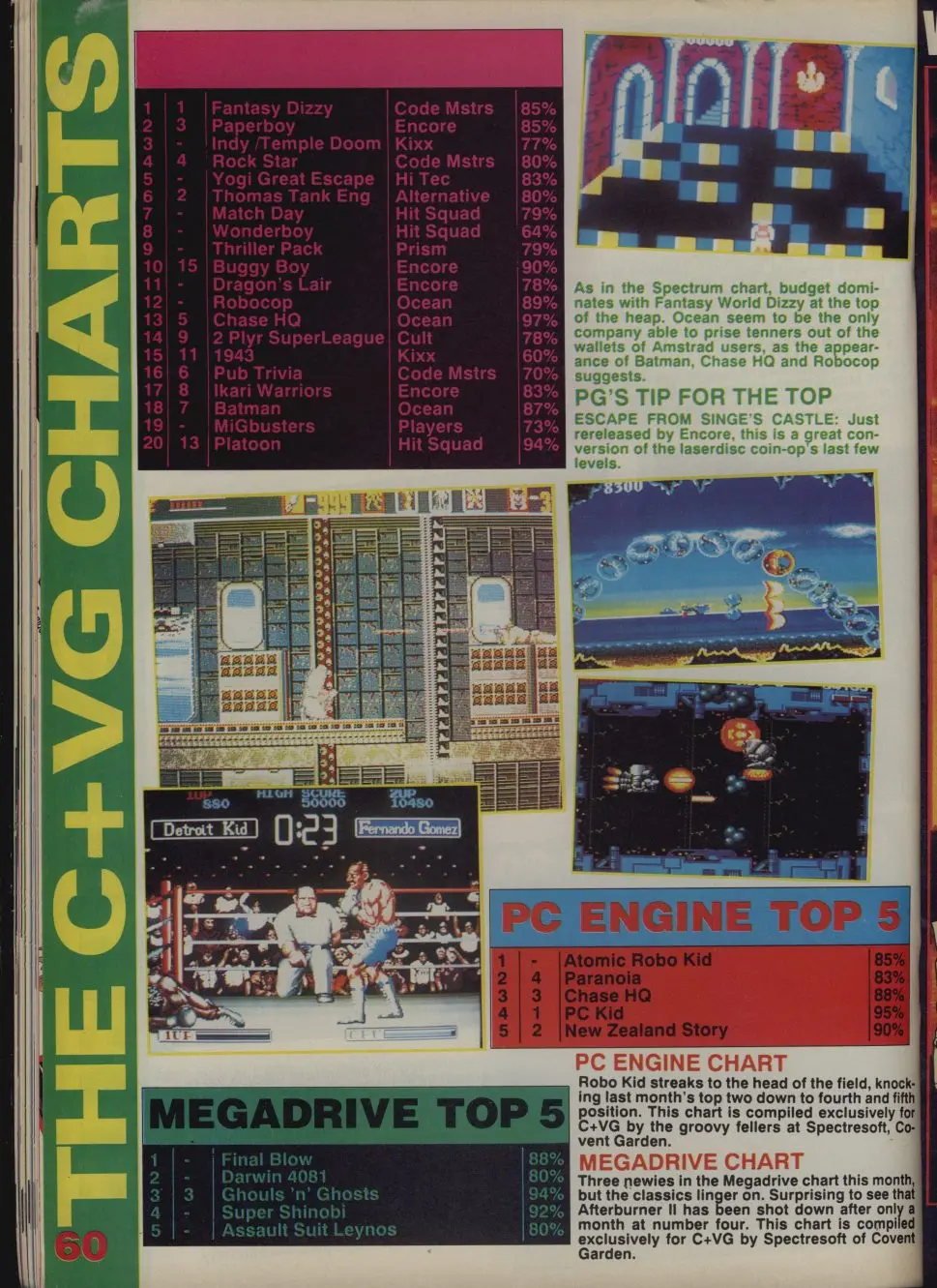 Chart Scan