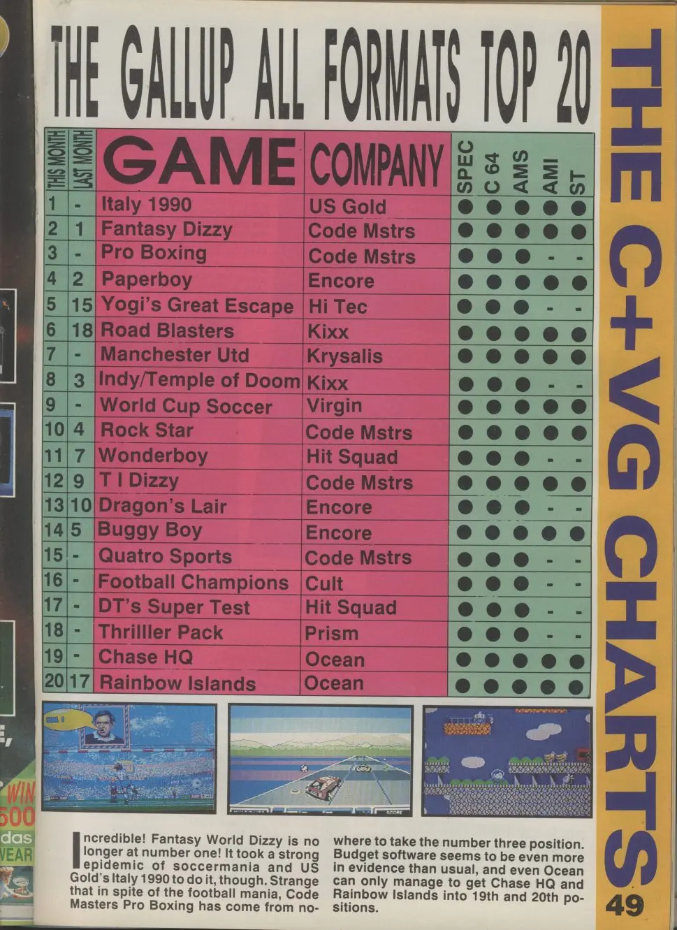 Chart Scan