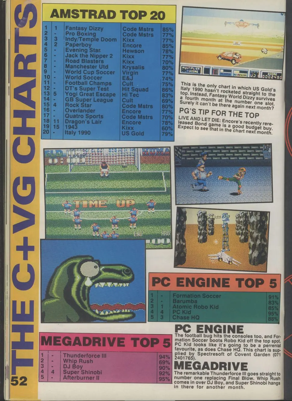 Chart Scan